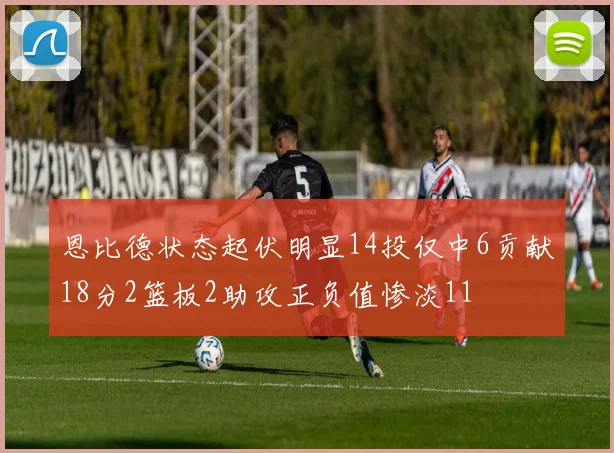 恩比德状态起伏明显14投仅中6贡献18分2篮板2助攻正负值惨淡11